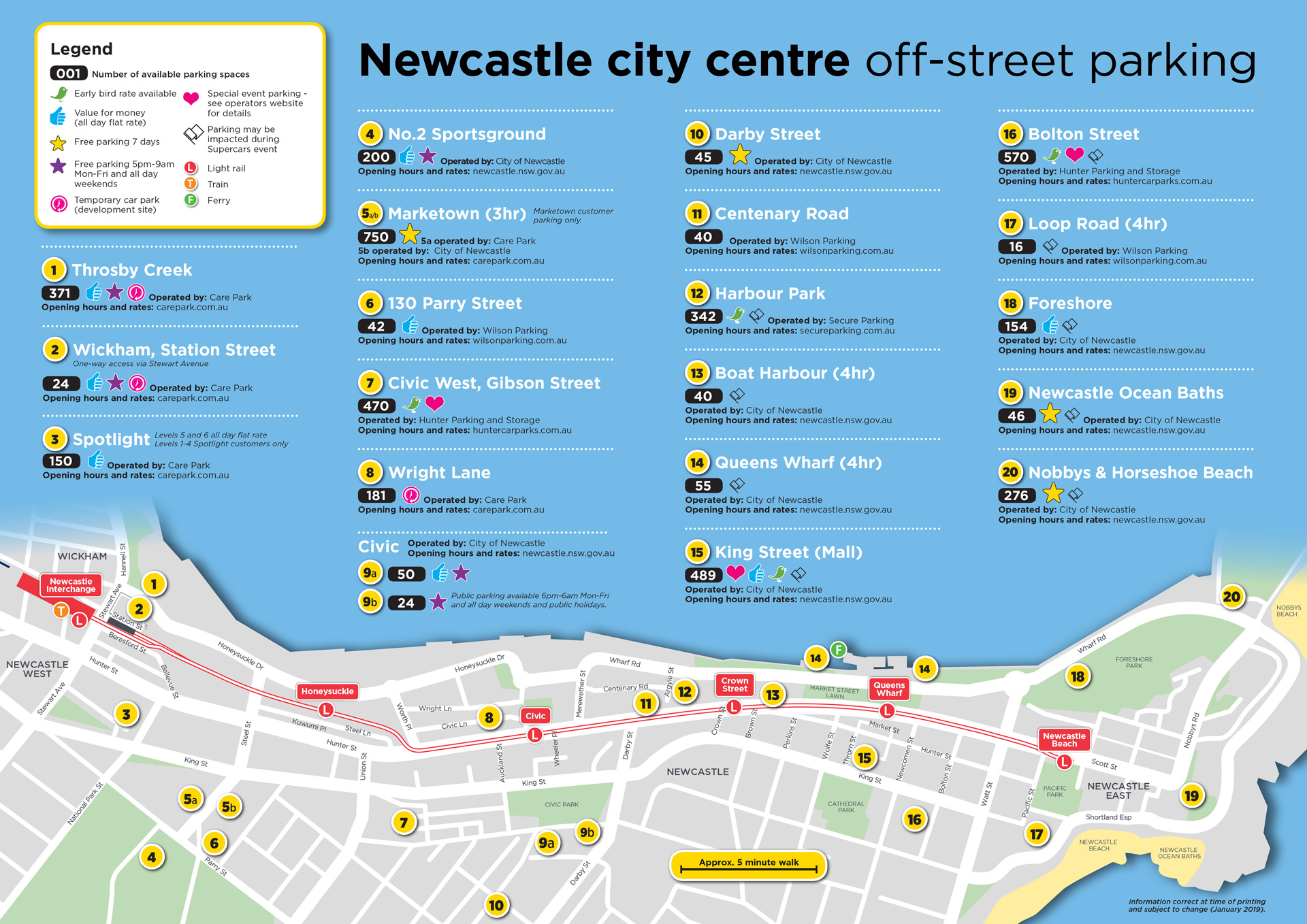 MAP Newcastle Off Street Parking Feb19 1 