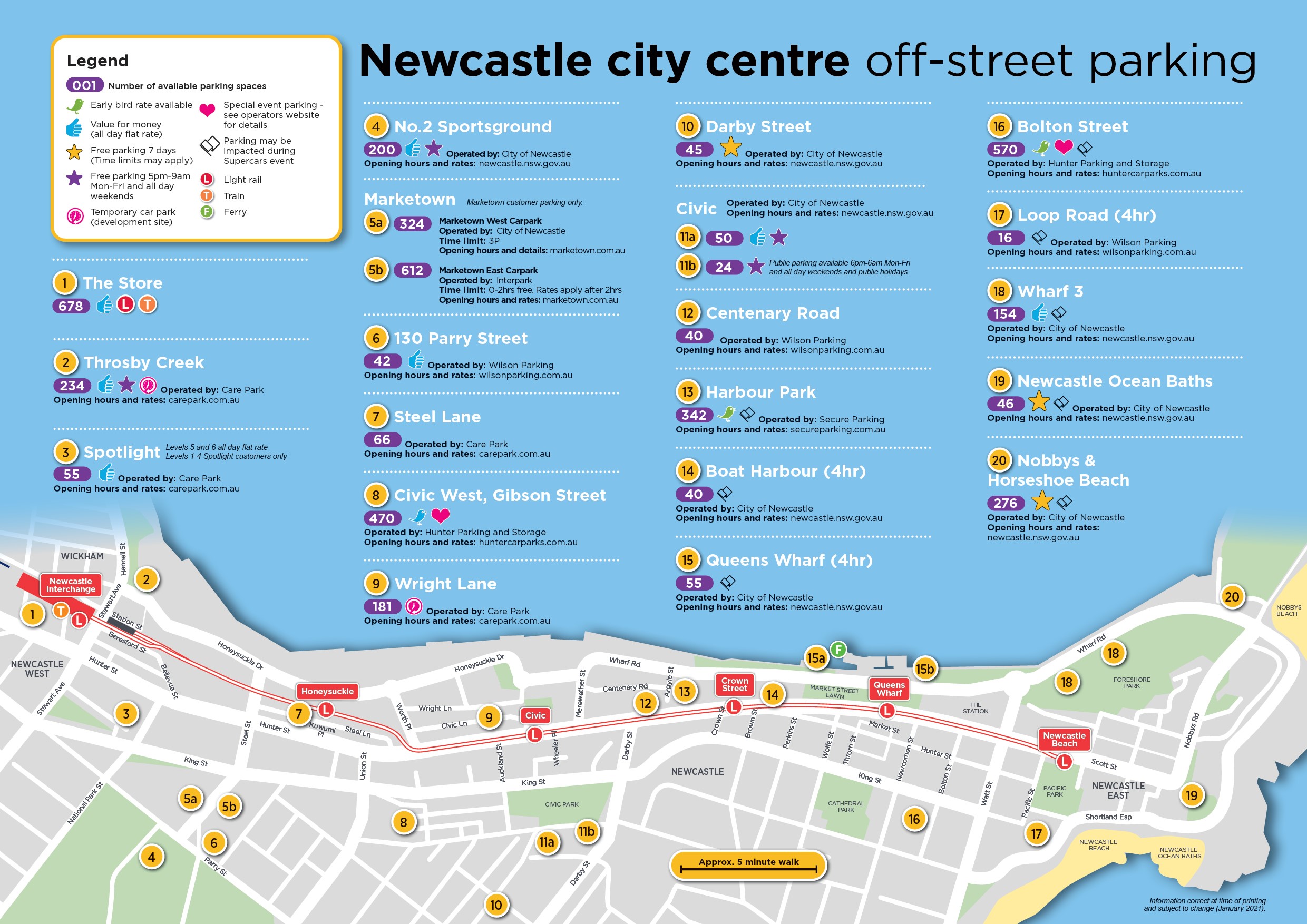 Newcastle CBD Parking Map