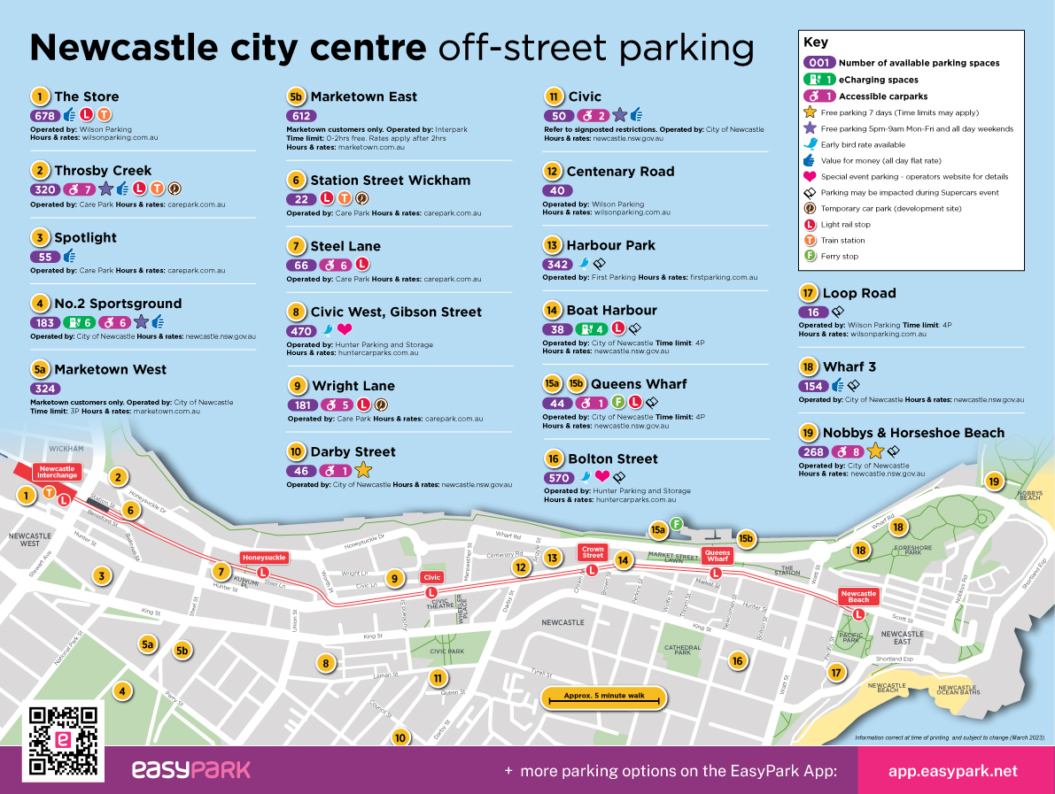 Newcastle CBD Parking Map