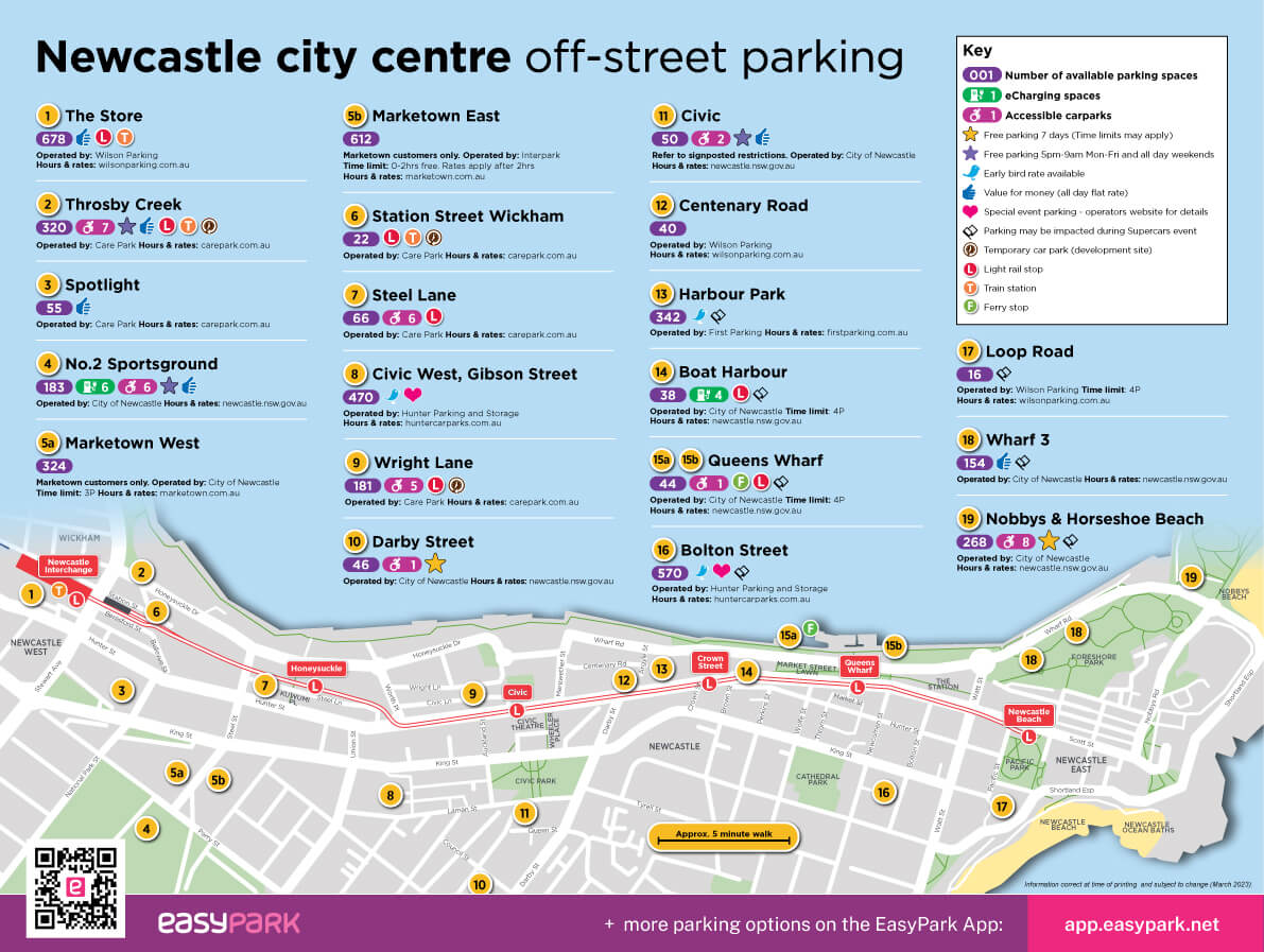 Newcastle CBD off-street park map