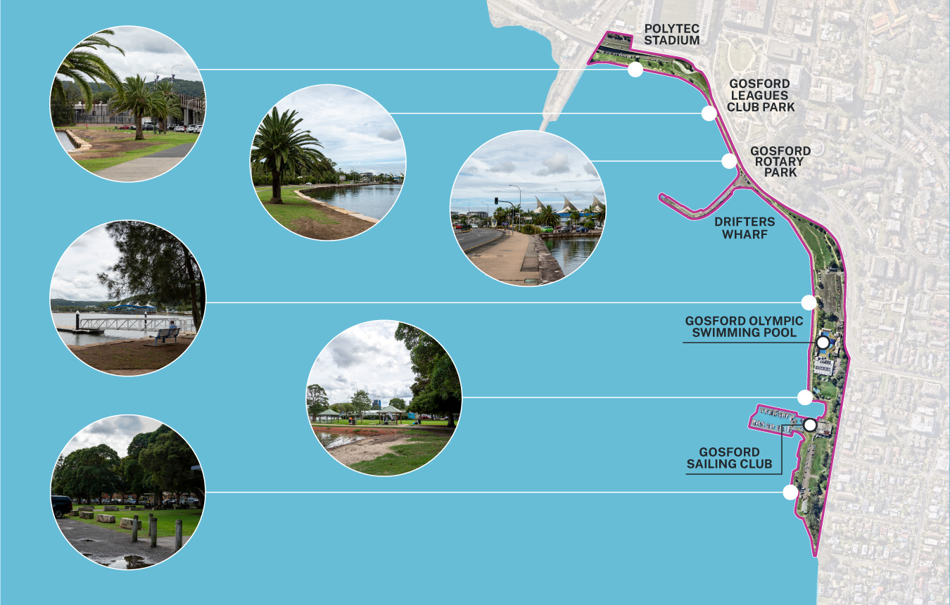 Gosford waterfront project area